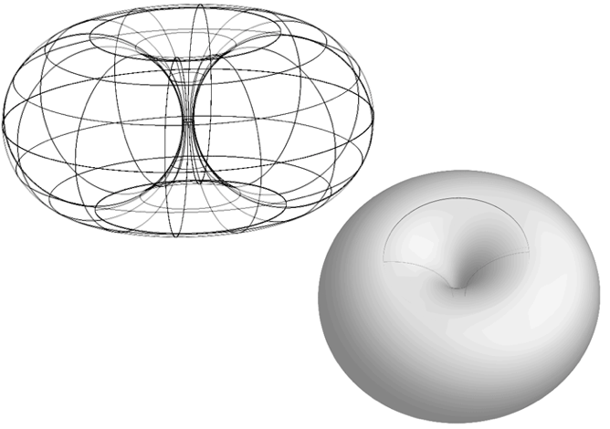 Der Mensch steht in der Mittel des Torus. Wenn sein Torus Löcher hat, fühlt der Mensch sich schlecht.
